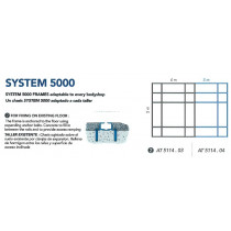 ON-GROUND FRAME EXTENSION