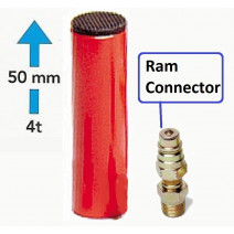 4T PUSH-RAM, 50 mm STROKE